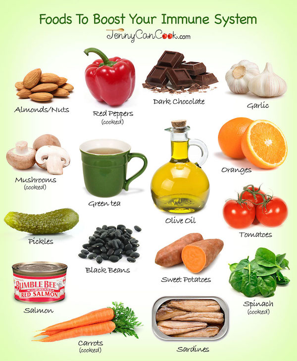 Immune-boosting foods